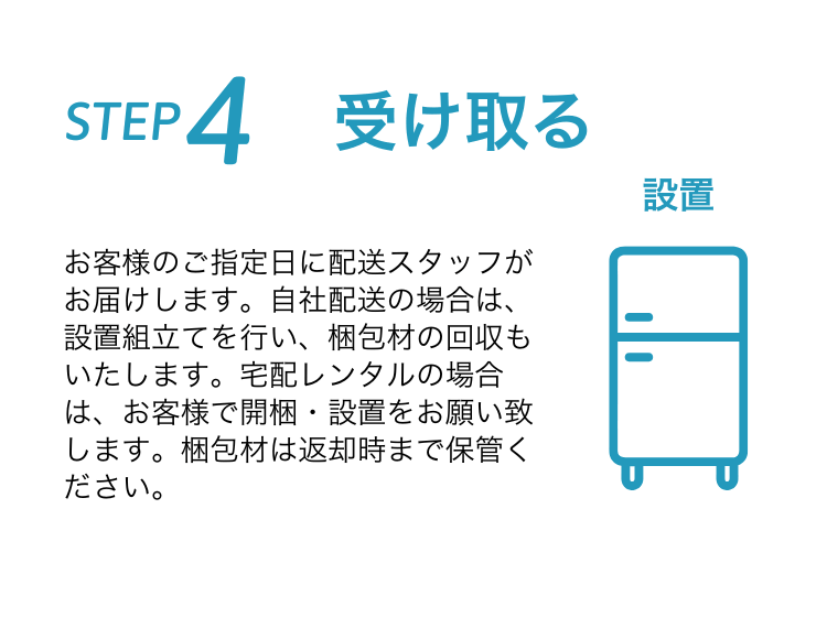 STEP4 受け取る